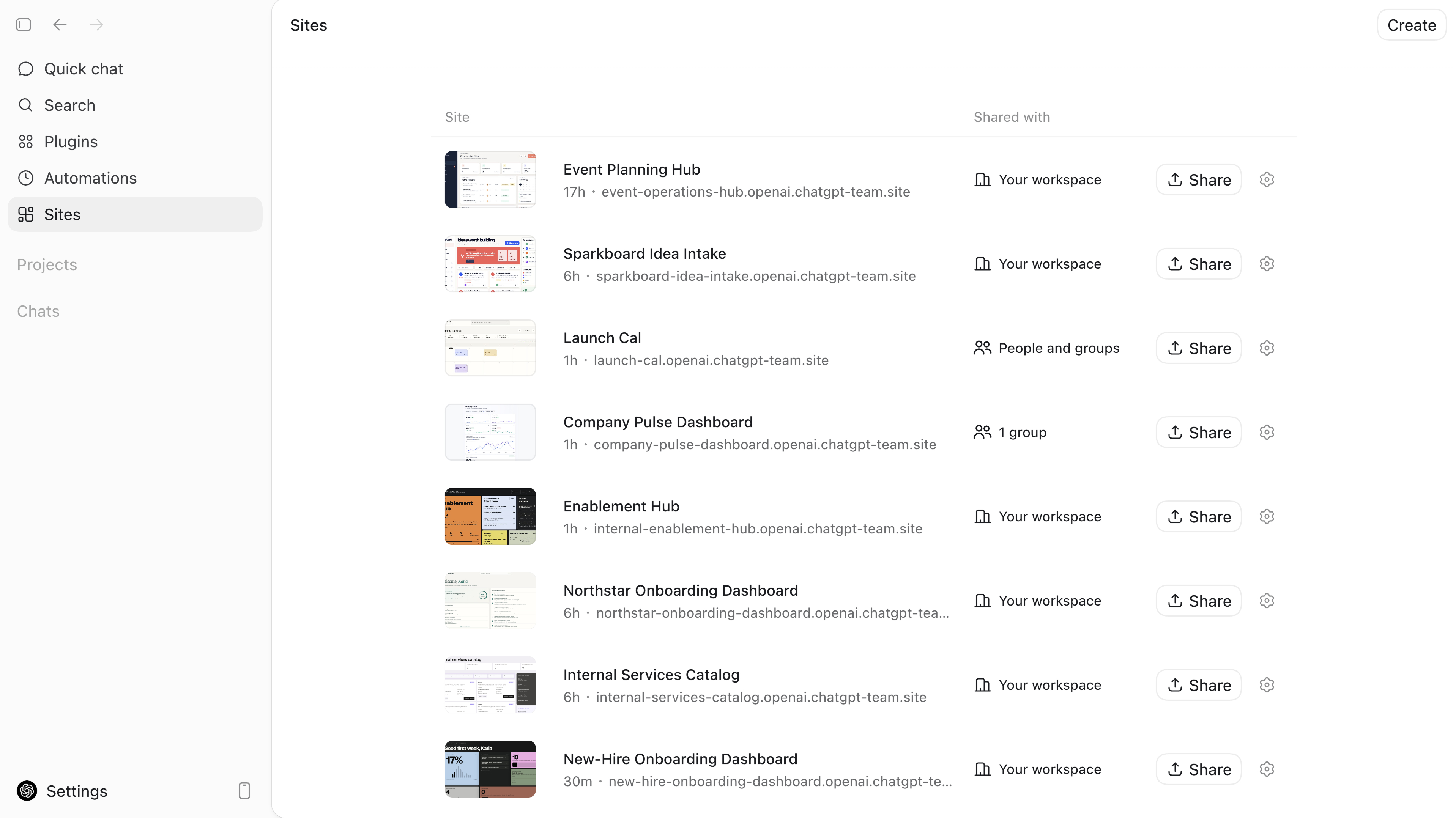 The ChatGPT sidebar with Sites selected and a list of sites with sharing controls