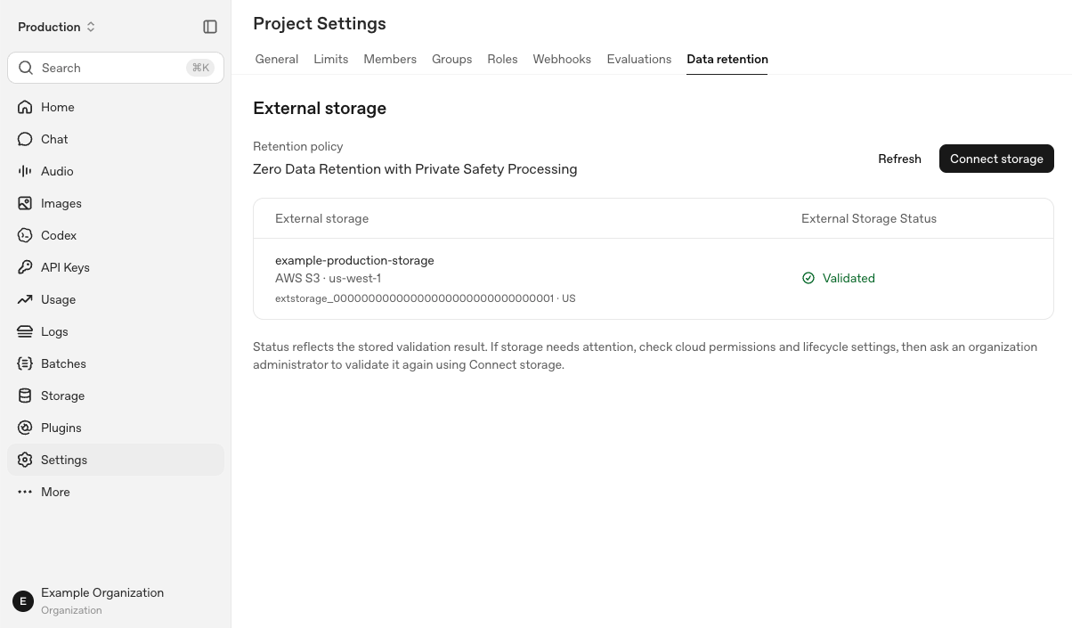 OpenAI Project Settings showing validated AWS S3 storage and the Zero Data Retention with Private Safety Processing policy.